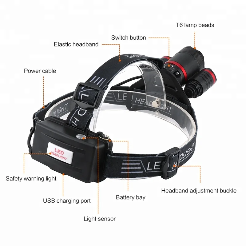 XML T6 XPE USB Перезаряжаемый датчик индукции светодиодный налобный фонарь 18650 головной убор