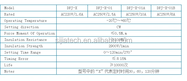 Lead type timer for sankyo defrost