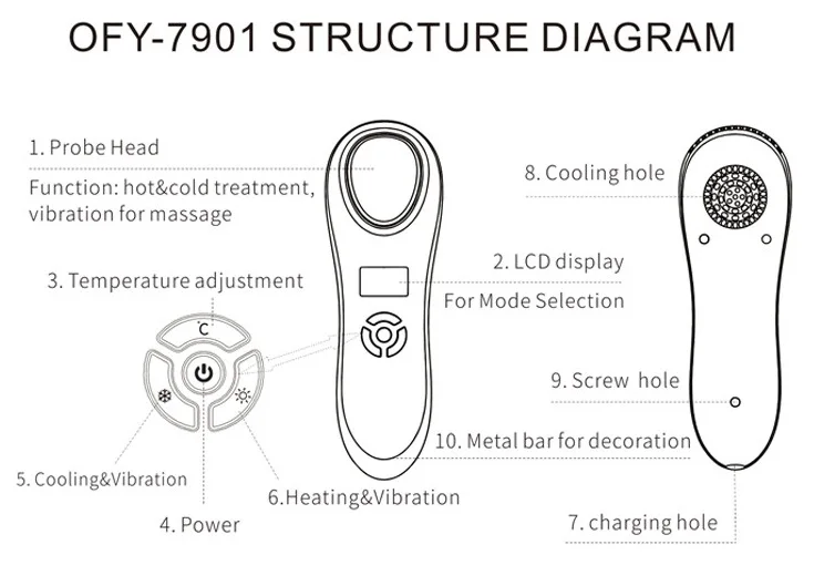 Home Use Trade Assurance Supplier Electric Face Lifting Beauty Equipment USB Cable Hot and Cold Facial Beauty 42°C 6°C