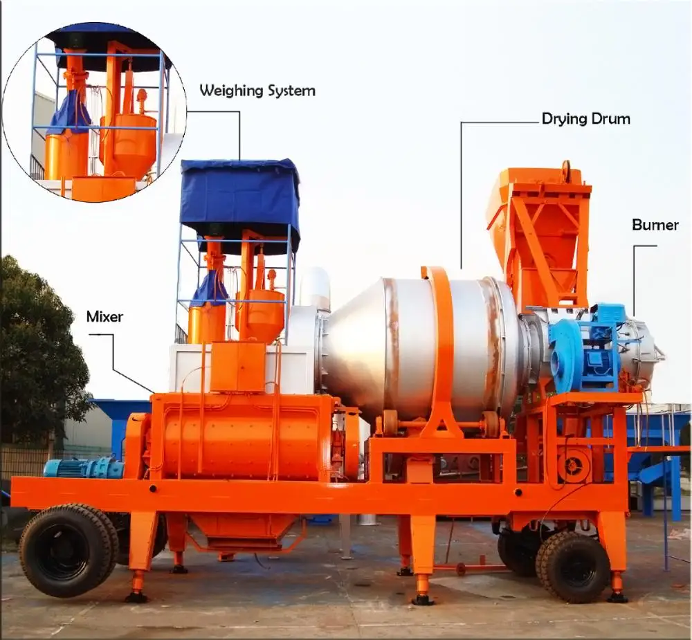 MDHB40 Mobile Asphalt Mixing Plant Manufacturer