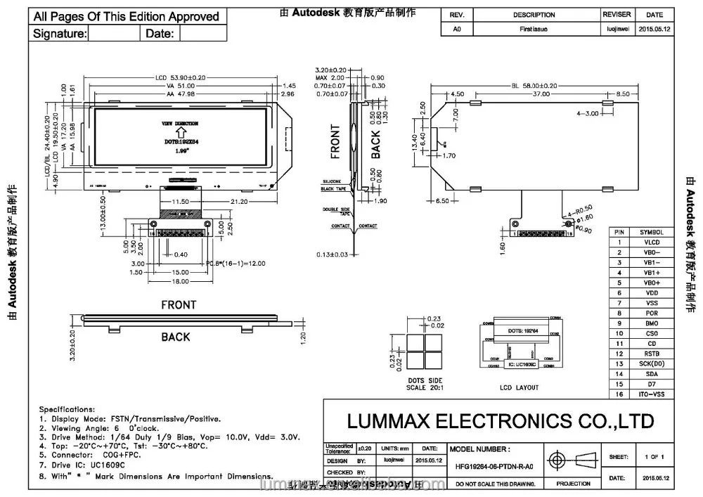 
2 inch Monochrome Graphic LCD Display 192x64 