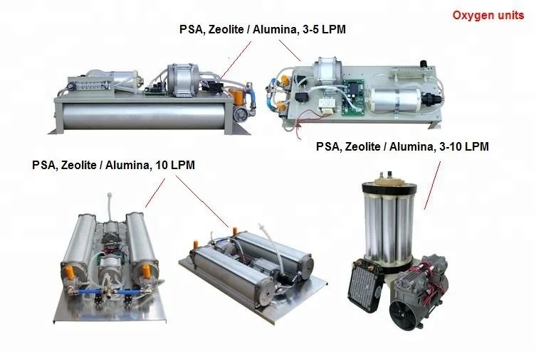 High Oxygen Purity PSA Oxygen Generator Parts For Ozone Generator