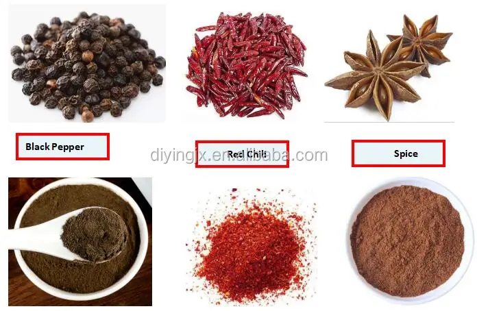 Powder grinding sampel