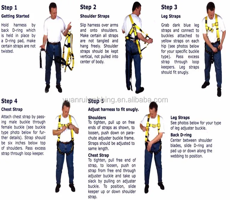 
shock absorbing lanyard fall protection roof kit fall arrest 