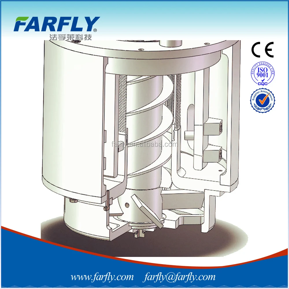 Farfly корзина мельницы