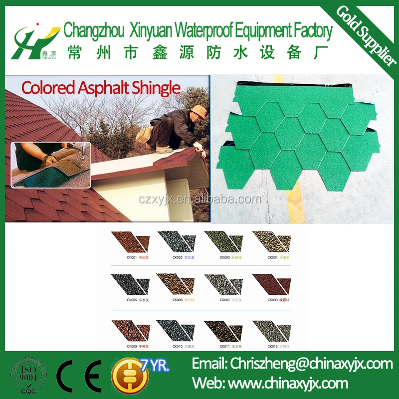 Asphalt Shingles Roofing Felt Making Machine Export to Malaysia philippines