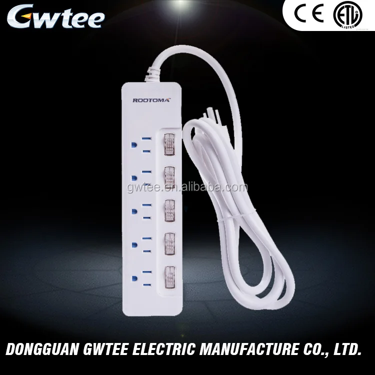 RA-6206 Высокий спрос на экспортную продукцию Gwtee несколько точек автоматический подавитель