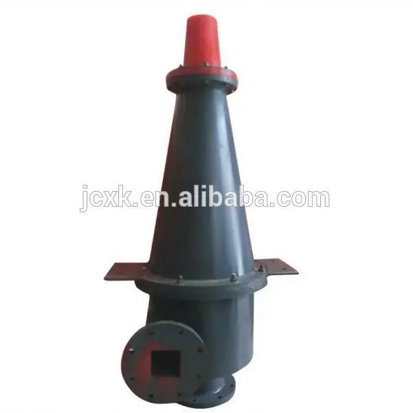 Sand washing machine hydrocyclone in mineral separator