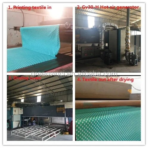 биомасса горелки / горячий воздух генератор / горячий воздух печь для краска сушки, сушки древесины, промышленные спрей