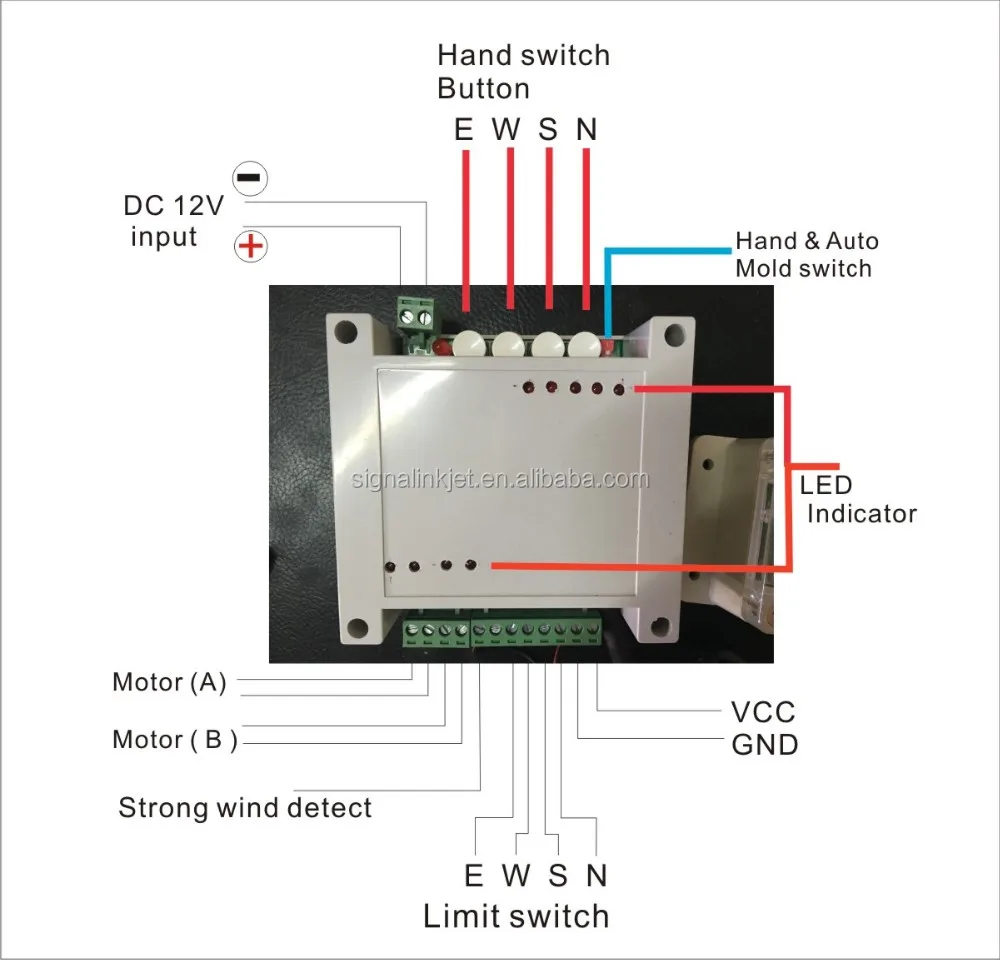 
high precision dual axis sun tracker controller 
