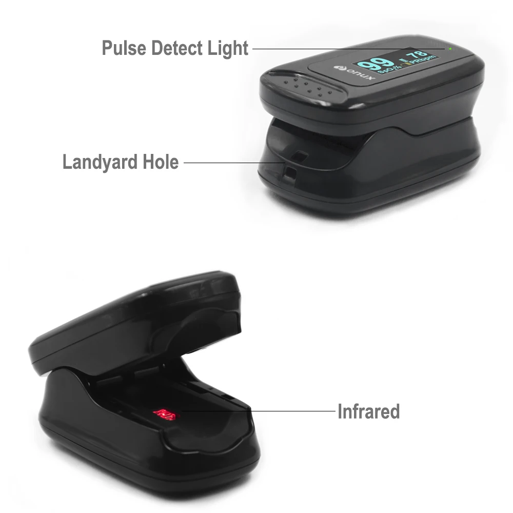 
Xnuo new design family health pulse oximeter 