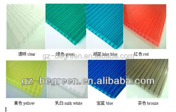 Transparent honeycomb plastic sheet for roof panels