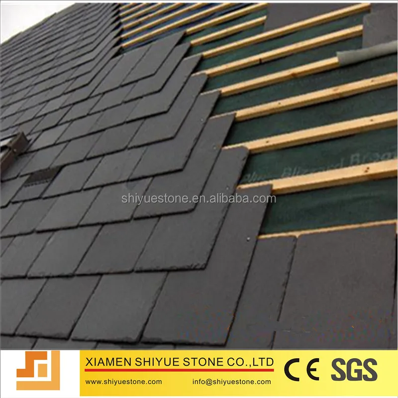 Natural Slate For Roofing Prices