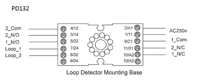 Single Channel Inductive Vehicle Loop Detector for Industrial Control Systems