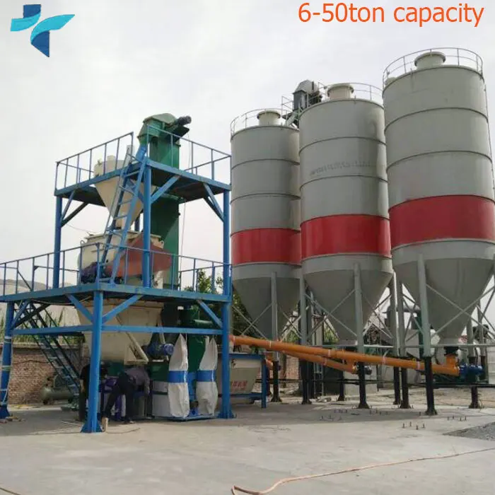 High Efficiency Premixed Automatic Dry Mix Mortar Production Line