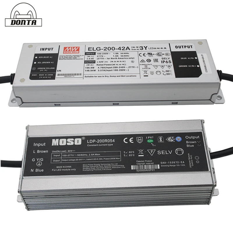 160lm/W 30000Lm Outdoor IP66 Waterproof 200w Led Flood Light Bulbs Adjustable