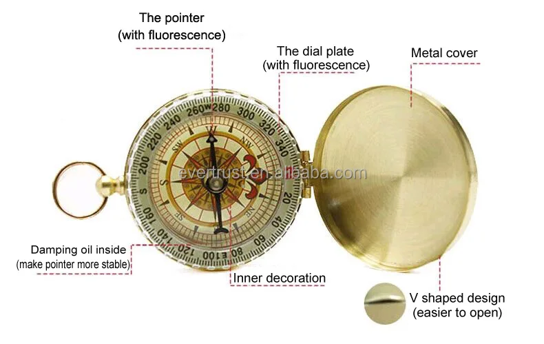 Made in China copper material glow custom metal gold camping compass outdoor