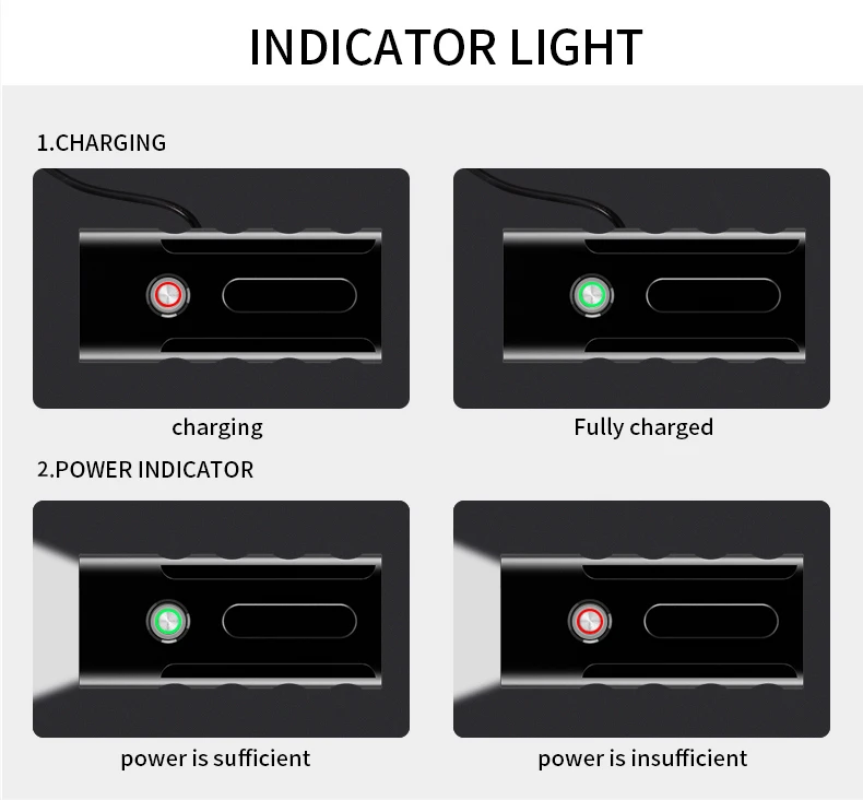 BX3 3000LM Waterproof USB Phone Rechargeable LED Bicycle Light