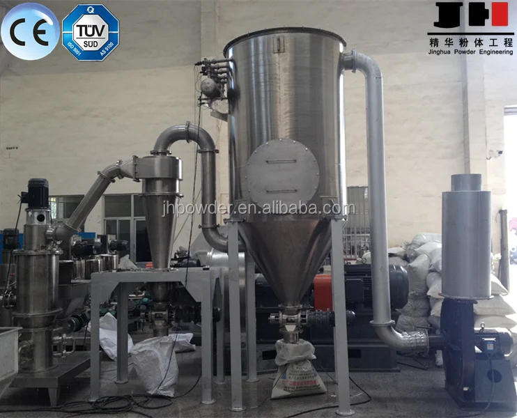 
Micro powder talc powder jet grinding mill 