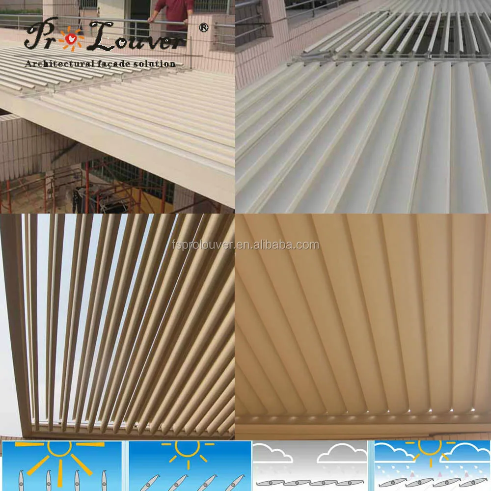Rainproof Aluminum Louvers/motorised Roof Louver