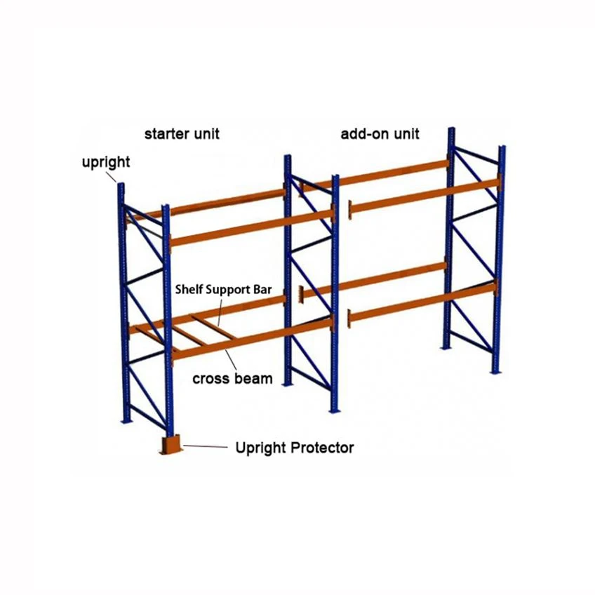 Kingmore Heavy Duty Steel Selective Pallet Rack System for Warehouse Storage