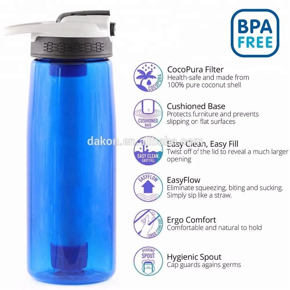  Water Filter Bottle 2-Stage Integrated Personal Straw for Hiking Camping - BPA