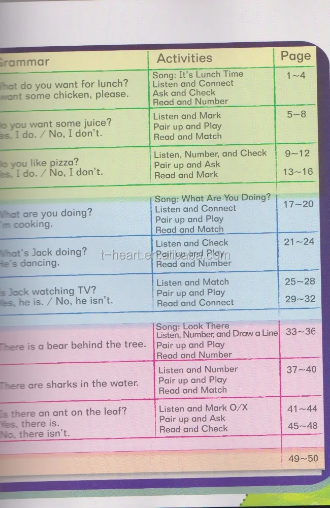 Enjoying student learning english conversation audio Big Jump books