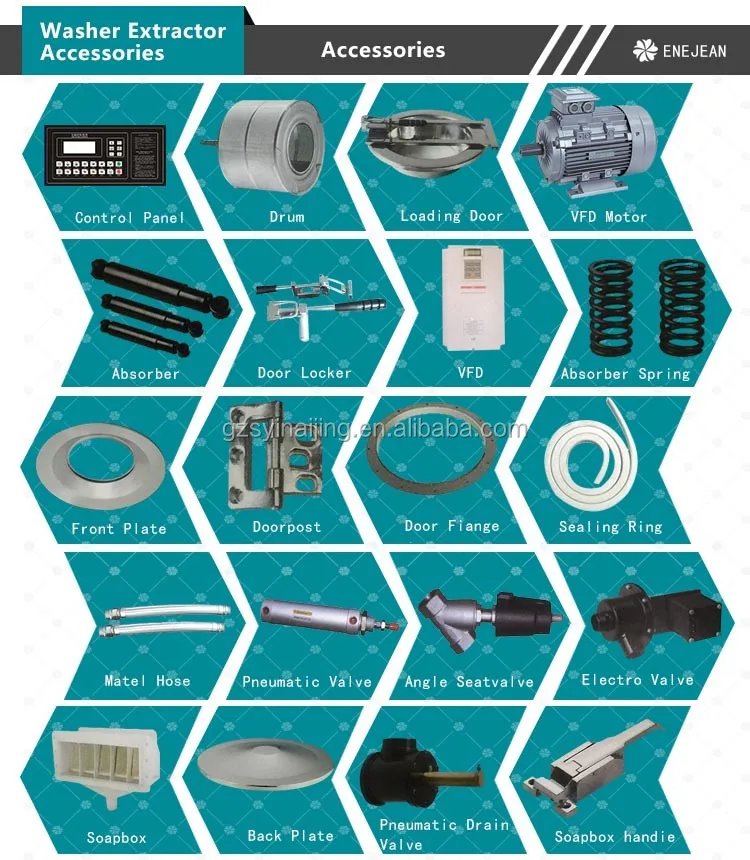 Cheap prices washing machine, discounted, 30 kg washing machine, hood