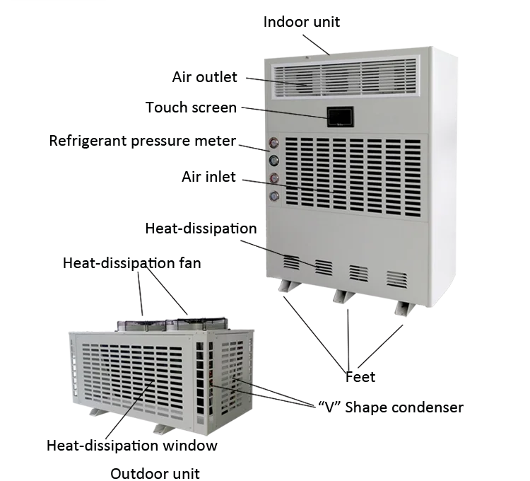 20L/H Industrial Metal Refrirant Dehumidifier with Air Cooling Heating Functions Compressor Core Component