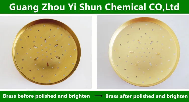 Brass cleaning agent Metal cleaning liquid wash to Anti-rust antioxidant