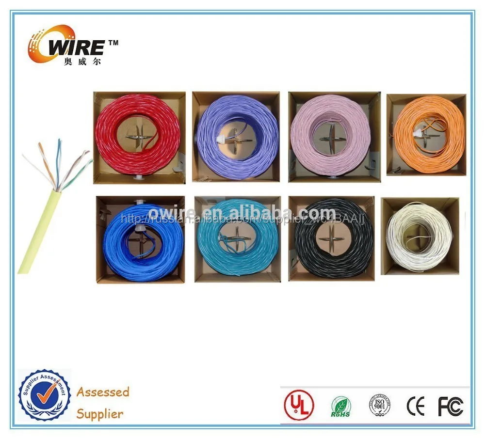 Ethernet Lan кабель CAT5e UTP 24AWG