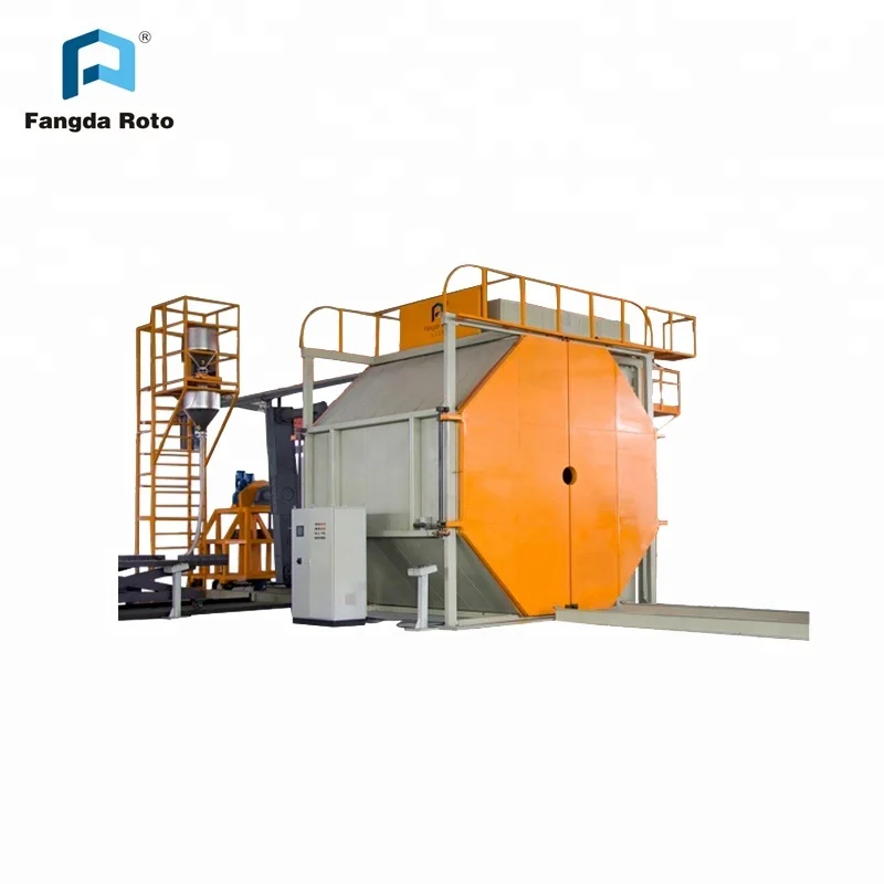 
Fully Automatic PLC Control Roto moulding Two Arm Bi-Axial roational Machine 