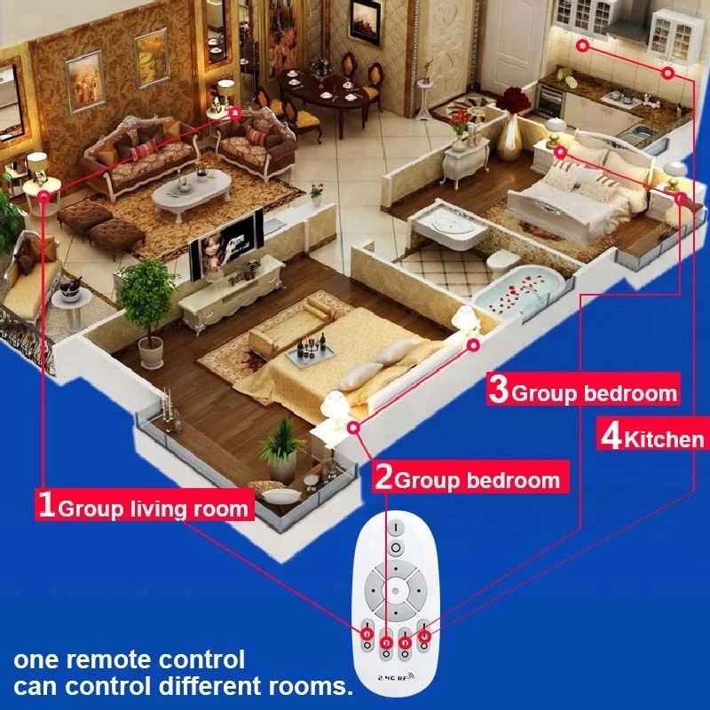 2.4G RF Remote Control Standard A60 A65 Led Bulb CE ROHS EMC Factory Wholesale Wireless Dimmable 3W 5W 7W 9W 12W 15W E27 B22