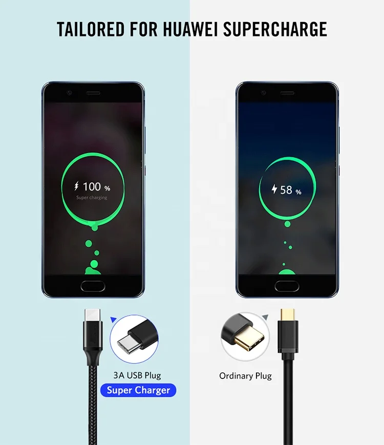 Высококачественный кабель от производителя USB 3,1 Gen 1 type-C Быстрая зарядка 5 Гбит/с передача данных 3,0 usb type c кабель для передачи данных для Samsung