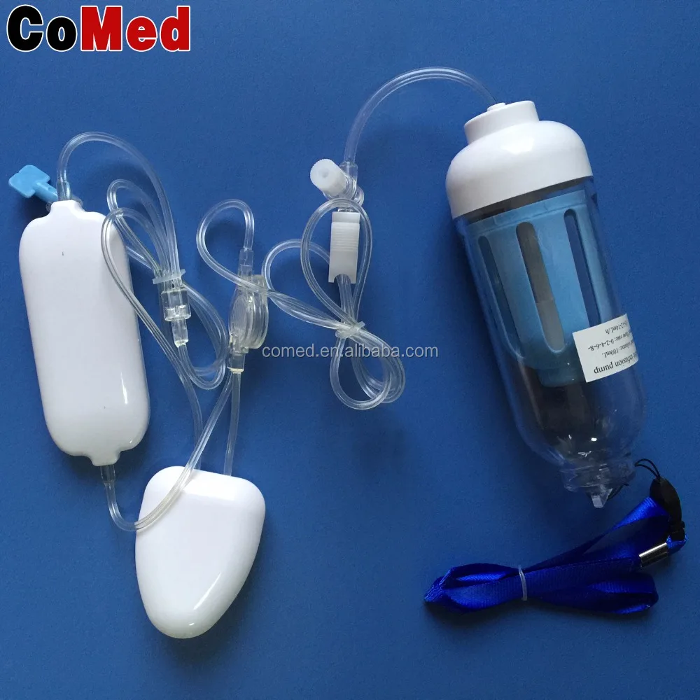 medical elastomeric infusion pump CBI