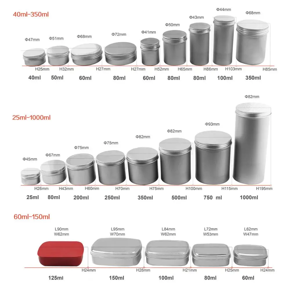 15ml 15g Metal Aluminum Tin box for Store Spices