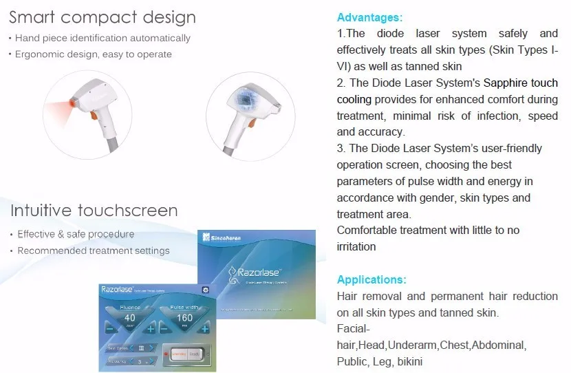 painless laser hair removal 808 755 1064 components from USA GERMANY JAPAN warranty 3 years