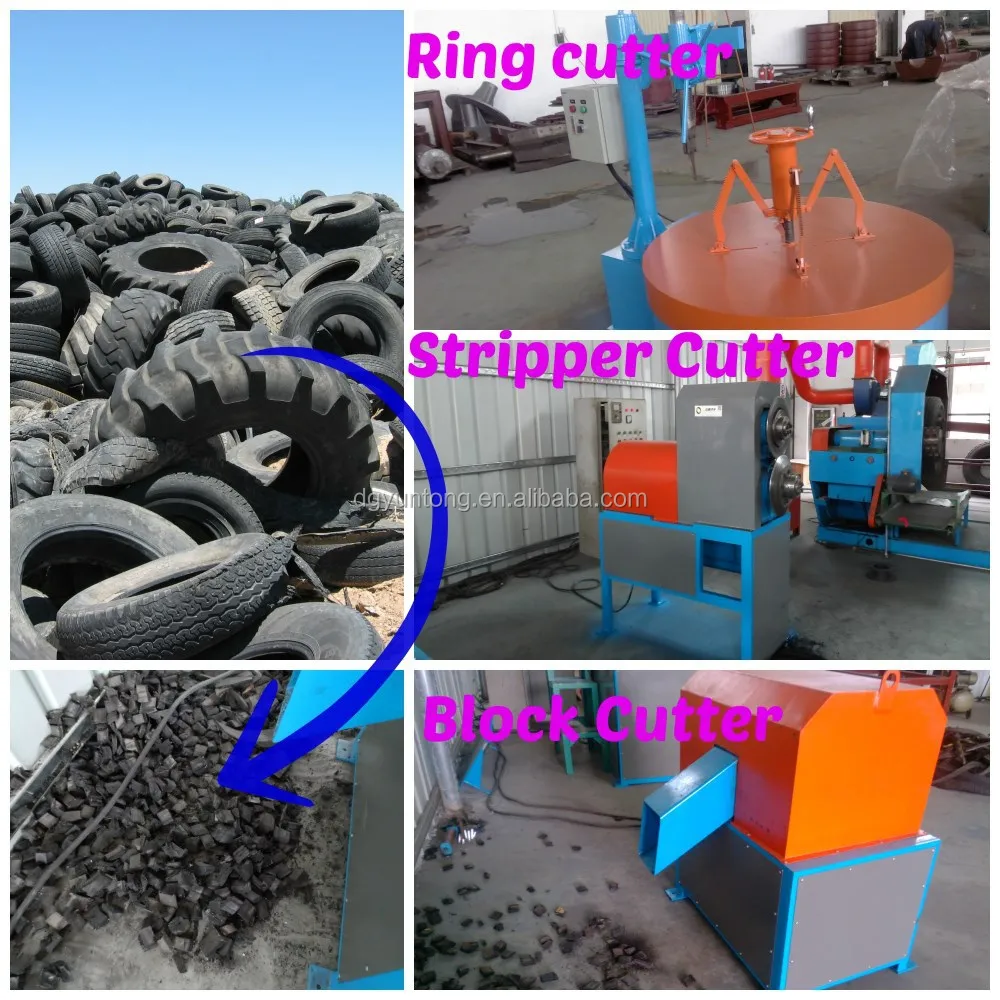 Сертификат ISO и CE, проект по переработке шин с низкой прибылью, завод по переработке отработанных шин