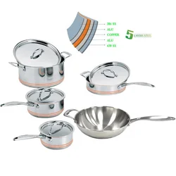 The latest design of five layer copper core stainless steel cookware copper kitchenware copper cookware set
