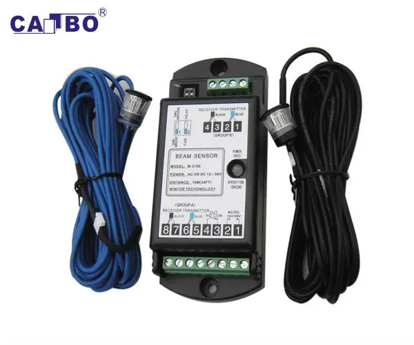 Safety Beam Sensor For Automatic Sliding Doors To Prevent Door Close When Light Beam Is Broken