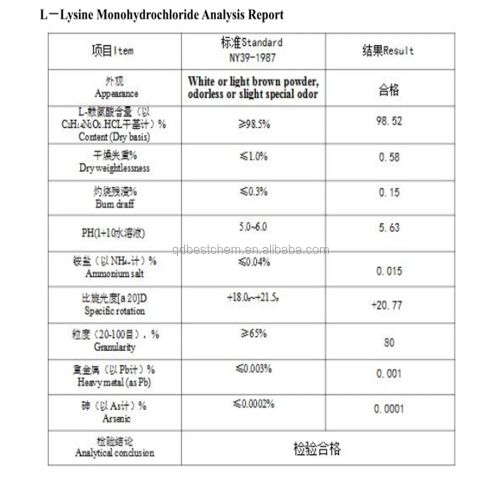 
98.5% Feed Grade L-Lysine HCL(Monohydrochloride) 
