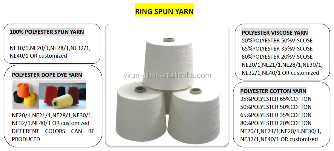 Wholesale polyester/cotton ring spun yarn 16S,21S,32S,China manufacturer