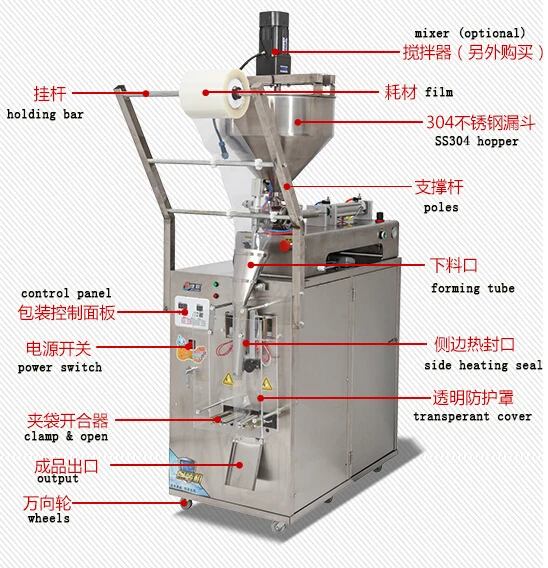 three sides liquid sealing filling and packing machine, paste packing and sealing machine, cream, sauce, shampoo, lotion, honey