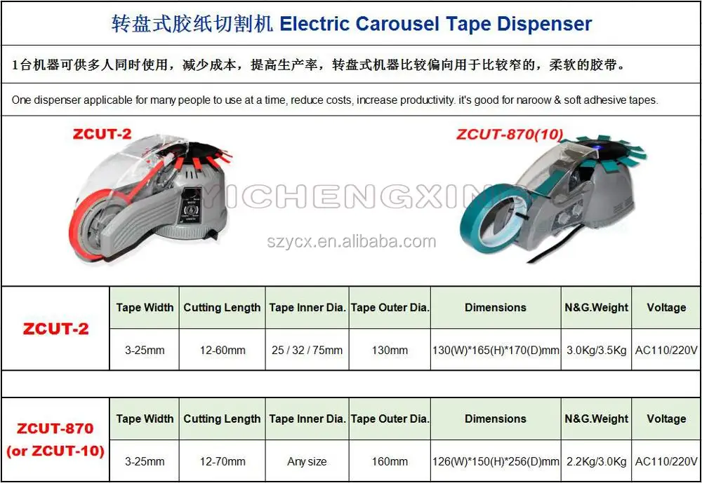 Zcut-10(Zcut870) Automatic adhesive tape dispenser 3-25mm with high quality