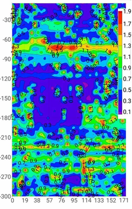 The Cheapest high accuracyADMT-100S resitivity value Mobile underground water detector/ground water detector Free consultation