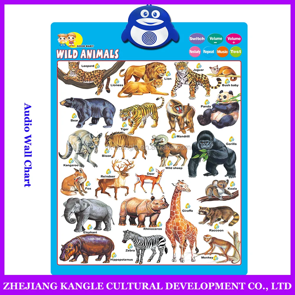 Voiced wall chart russian language numbers from 1-100 for kids early learning