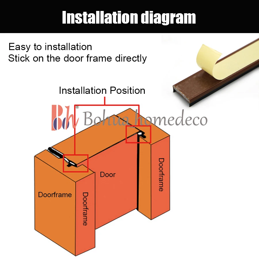 20mm Self-Adhesive Rigid Intumescent Fireproof Sealing Bar Doors Windows Seal Strip Weatherstrip Flame Retardant PVC Side Wing
