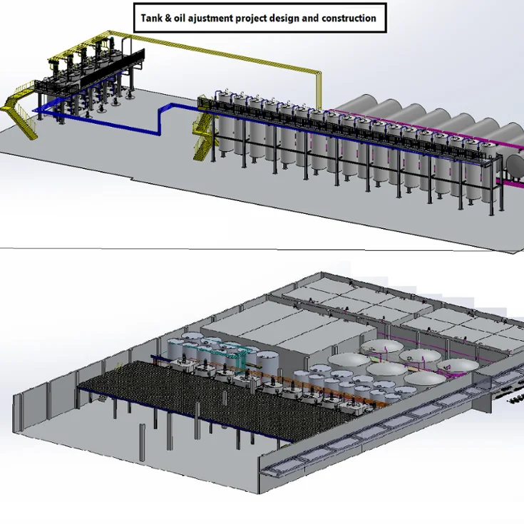 
Lube Oil Machine Plant Construction Automatic Central Control Blending System, Automatic Heating System Customized 