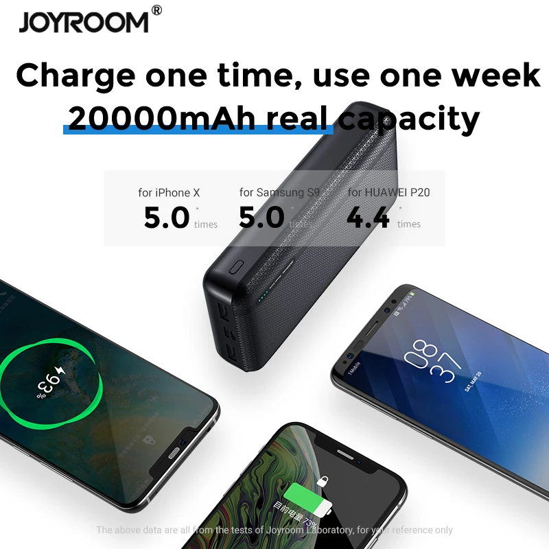  JOYROOM Портативный usb 20000 умный мобильный внешний аккумулятор