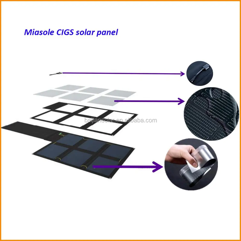 Portable Miasole CIGS Cell Solar Energy For Hiking, Biking, Climbing, Hiting The Road, 4WD Camping